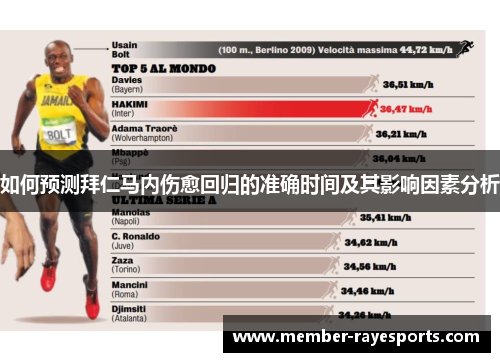 如何预测拜仁马内伤愈回归的准确时间及其影响因素分析 如何预测拜仁马内伤愈回归的准确时间及其影响因素分析
