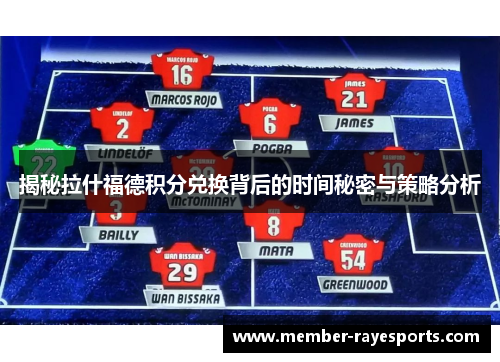 揭秘拉什福德积分兑换背后的时间秘密与策略分析 揭秘拉什福德积分兑换背后的时间秘密与策略分析