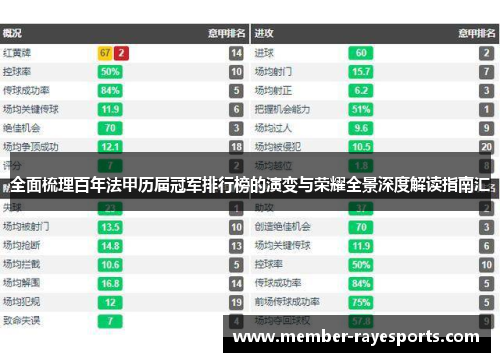 全面梳理百年法甲历届冠军排行榜的演变与荣耀全景深度解读指南汇