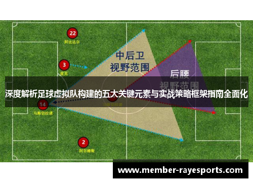 深度解析足球虚拟队构建的五大关键元素与实战策略框架指南全面化 深度解析足球虚拟队构建的五大关键元素与实战策略框架指南全面化