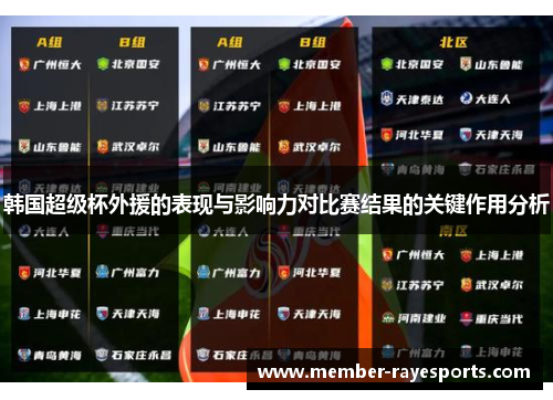 韩国超级杯外援的表现与影响力对比赛结果的关键作用分析