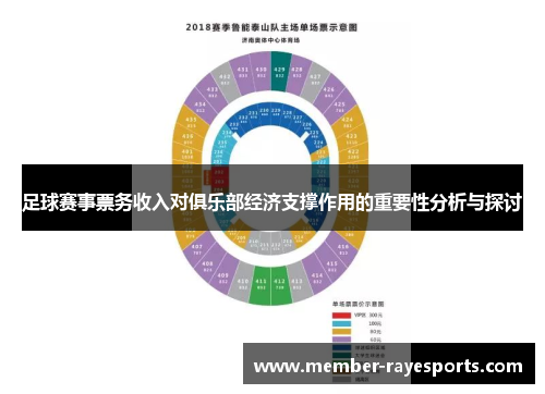 足球赛事票务收入对俱乐部经济支撑作用的重要性分析与探讨 足球赛事票务收入对俱乐部经济支撑作用的重要性分析与探讨