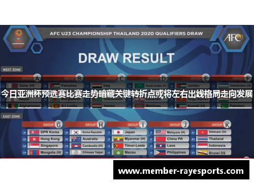 今日亚洲杯预选赛比赛走势暗藏关键转折点或将左右出线格局走向发展