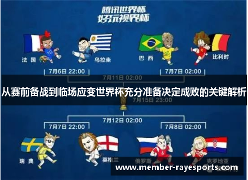 从赛前备战到临场应变世界杯充分准备决定成败的关键解析