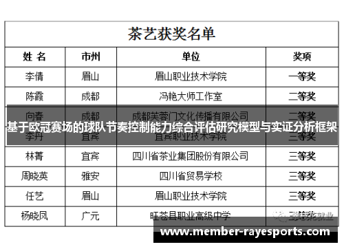 基于欧冠赛场的球队节奏控制能力综合评估研究模型与实证分析框架