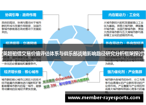 英超租借交易价值评估体系与俱乐部战略影响路径研究分析框架探讨