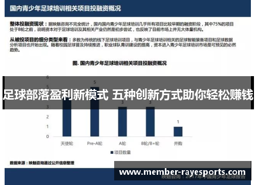 足球部落盈利新模式 五种创新方式助你轻松赚钱