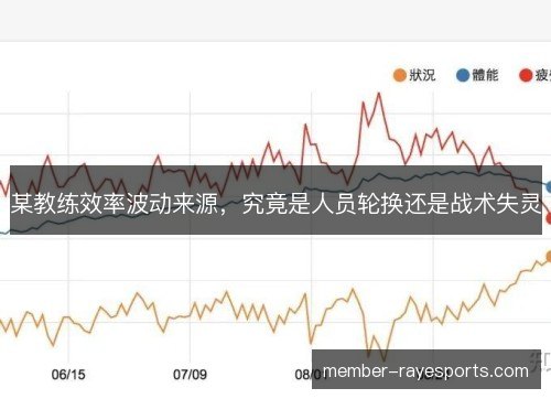 某教练效率波动来源，究竟是人员轮换还是战术失灵